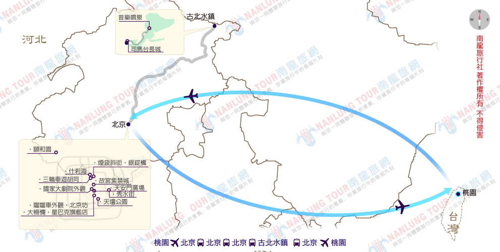 特惠~尋味老北京.長城腳下的星空小鎮5日